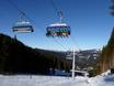 Oostenrijk: beste skiliften – Liften Almenwelt Lofer