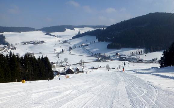 Skiën in Waldau