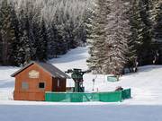 Happy Trails Platter (Snowbird) - Pannenkoeklift