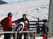 Rothaargebergte: vriendelijkheid van de skigebieden – Vriendelijkheid Willingen – Ettelsberg