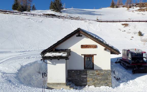 Monte Bianco (Mont Blanc): netheid van de skigebieden – Netheid Espace San Bernardo – La Rosière/La Thuile