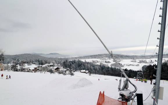 Sneeuwzekerheid Deggendorf – Sneeuwzekerheid Greising – Deggendorf