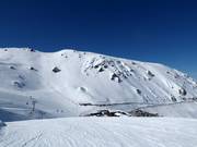 Uitzicht op de Rakaia Saddle Chutes