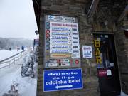 Informatiebord bij het middenstation Jaworzyna