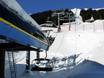 Glarner Alpen: beste skiliften – Liften Elm im Sernftal