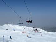 Veleta - 4-persoons hogesnelheidsstoeltjeslift (koppelbaar)