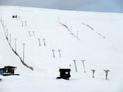 I-lyfta - Pannenkoeklift