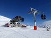 Zillertaler Alpen: beste skiliften – Liften Gitschberg Jochtal