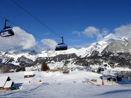 Appenzeller Alpen: beoordelingen van skigebieden – Beoordeling Wildhaus – Gamserrugg (Toggenburg)
