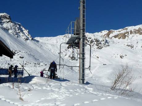 Walliser Alpen: vriendelijkheid van de skigebieden – Vriendelijkheid Grimentz/Zinal