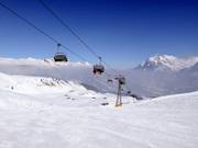 Männlichen - 4-persoons hogesnelheidsstoeltjeslift (koppelbaar) met kap