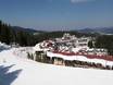 Zuidoost-Europa (Balkan): accomodatieaanbod van de skigebieden – Accommodatieaanbod Pamporovo