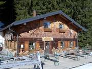 Berghutten tip Max's Hütte