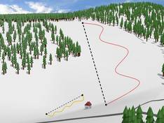 Pistekaart Hodonín u Kunštátu