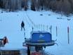 Skiliften Engadin Samnaun Val Müstair – Liften Tarasp