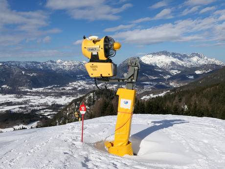 Sneeuwzekerheid Berchtesgadener Land – Sneeuwzekerheid Jenner – Schönau am Königssee