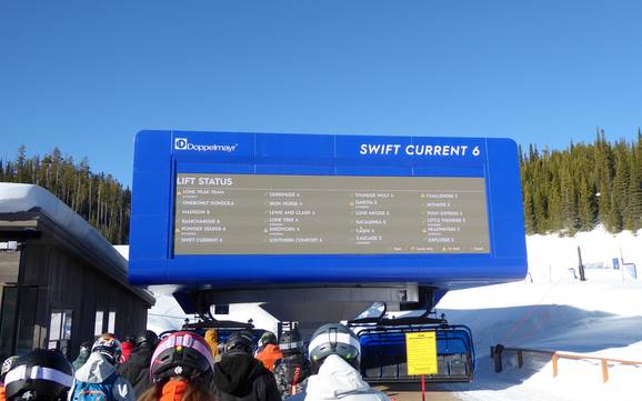 Montana: oriëntatie in skigebieden – Oriëntatie Big Sky Resort