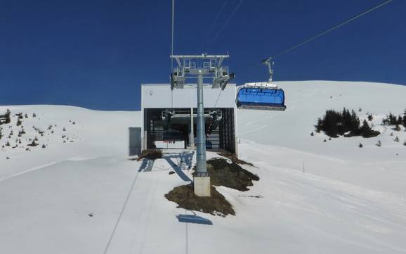 Skiliften Haslital – Liften Meiringen-Hasliberg