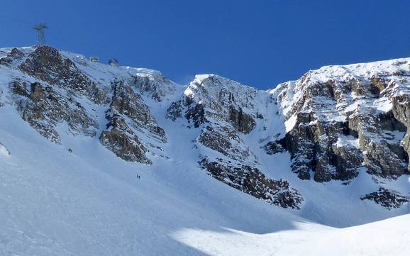 Skigebieden voor gevorderden en off-piste skiërs Madison Range – Gevorderden, off-piste skiërs Big Sky Resort