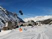 Oostenrijk: accomodatieaanbod van de skigebieden – Accommodatieaanbod Gurgl – Obergurgl-Hochgurgl