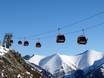 Gasteinertal: beste skiliften – Liften Bad Gastein/Bad Hofgastein – Schlossalm/Angertal/Stubnerkogel
