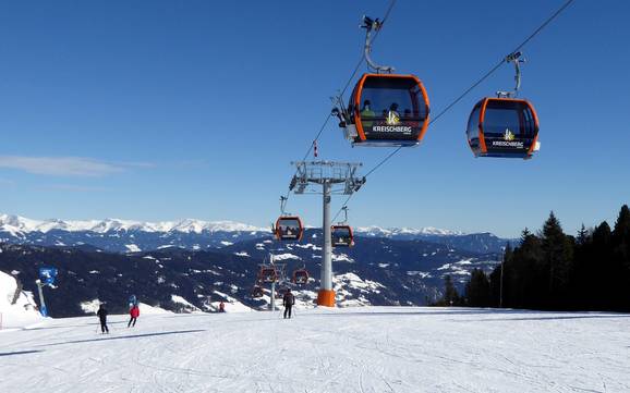 Grootste hoogteverschil in de vakantieregio Murtal – skigebied Kreischberg