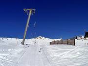 Crap - Pannenkoeklift