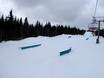Snowparken Oost-Canada – Snowpark Mont-Sainte-Anne