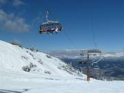 Spacejet 3 - 8-persoons hogesnelheidsstoeltjeslift (koppelbaar) met kap en stoelverwarming