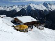 Berghutten tip Almstüberl