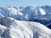 Uitzicht vanaf de Eggishorn op het skigebied Bellwald