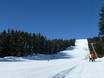 Sellraintal: beoordelingen van skigebieden – Beoordeling Rangger Köpfl – Oberperfuss