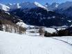 Pisteaanbod Tirol – Pisteaanbod Großglockner Resort Kals-Matrei