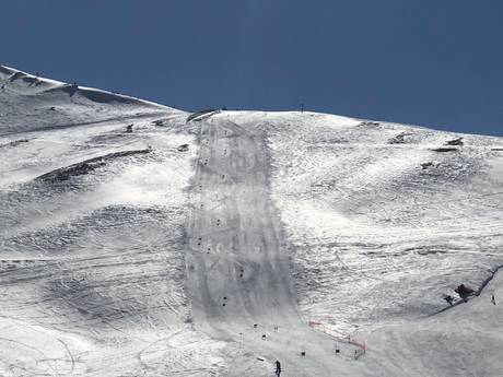 Pisteaanbod Power Pass – Pisteaanbod Valle Nevado