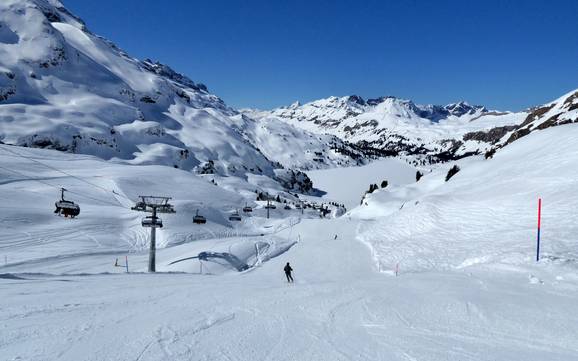 Pisteaanbod Engelbergertal – Pisteaanbod Titlis – Engelberg