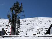 Markudjik 1 B - Pannenkoeklift