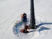Sneeuwkanon op de piste van Witów