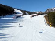 Dalafdalingen naar Hemsedal