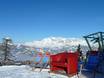 Salzburger Sportwelt: vriendelijkheid van de skigebieden – Vriendelijkheid Snow Space Salzburg – Flachau/Wagrain/St. Johann-Alpendorf