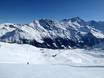 Walliser Alpen: Grootte van de skigebieden – Grootte Grimentz/Zinal
