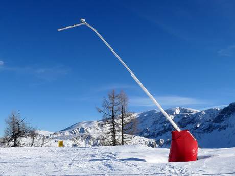 Sneeuwzekerheid Steyr-Kirchdorf – Sneeuwzekerheid Hinterstoder – Höss