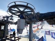 Fjellugla - Pannenkoeklift