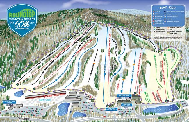 Roundtop