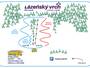 Pistekaart Lázeňský vrch – Lipová Lázně