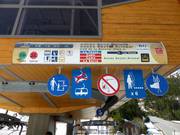 Informatie bij de lift