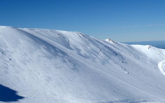 Skigebieden voor gevorderden en off-piste skiërs Canterbury – Gevorderden, off-piste skiërs Mt. Hutt