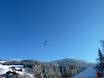 Niedere Tauern: beste skiliften – Liften Snow Space Salzburg – Flachau/Wagrain/St. Johann-Alpendorf