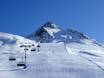 Lienz: beoordelingen van skigebieden – Beoordeling St. Jakob im Defereggental – Brunnalm