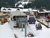 Banskobystrický kraj: beste skiliften – Liften Donovaly (Park Snow)