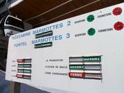 Informatiebord bij de Marmotte II lift